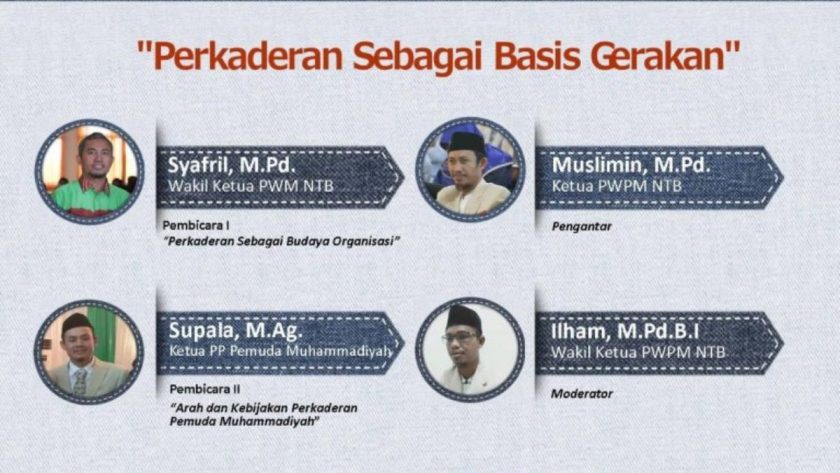 pemuda muhammadiyah