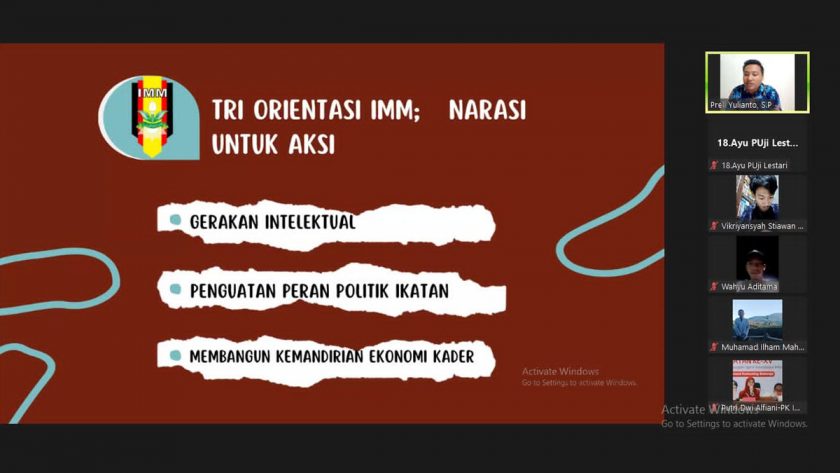 imm kota bandar lampung