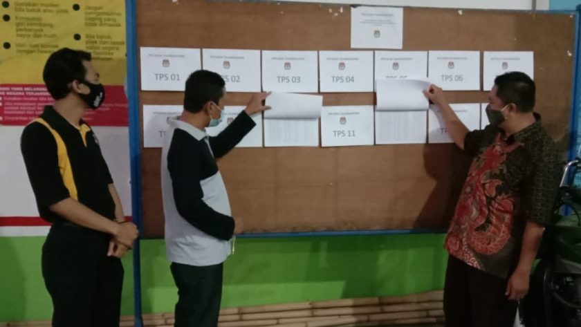 kpu malang