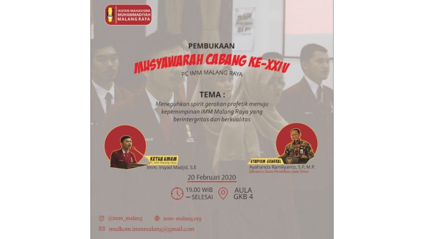 imm cabang malang