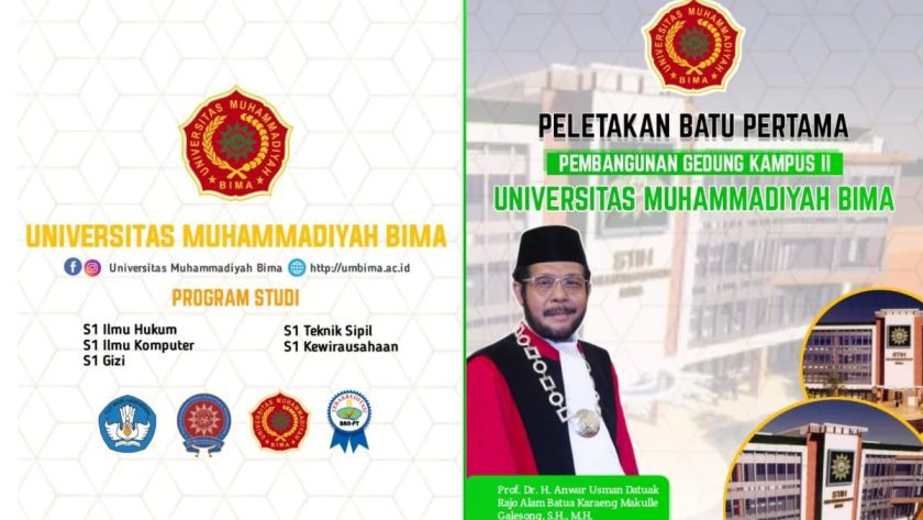 ketua mkri bima