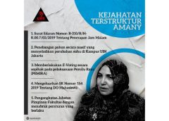 rektor uin jakarta