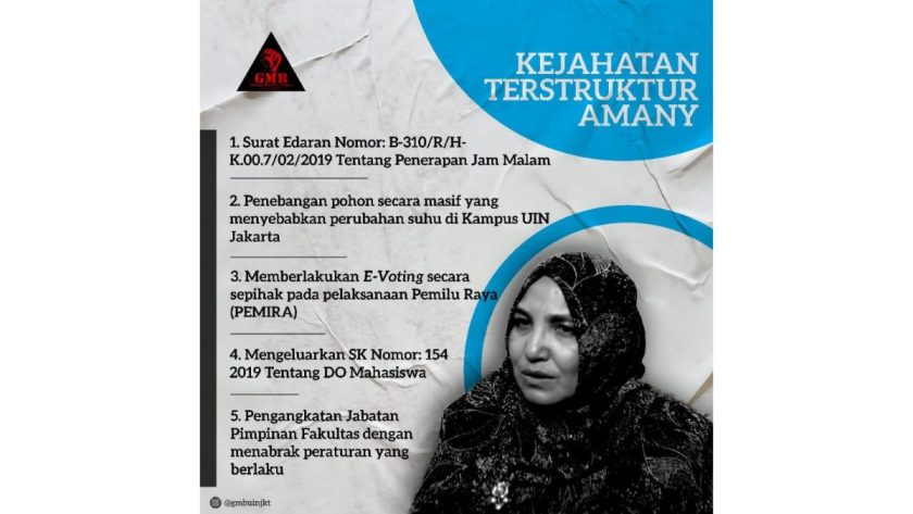 rektor uin jakarta
