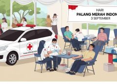 hari Palang Merah Indonesia