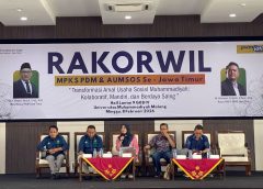 rakorwil mpks muhammadiyah
