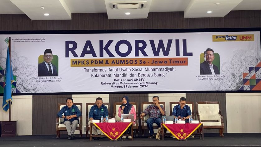 rakorwil mpks muhammadiyah