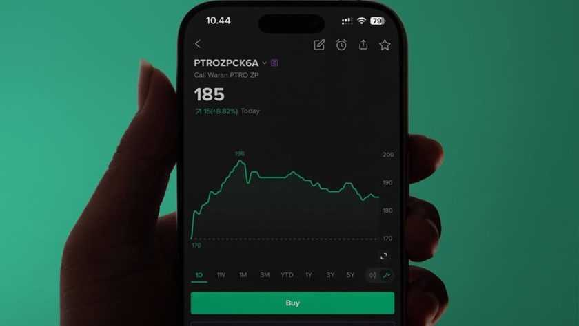 fitur Stcokbit main saham jadi mudah